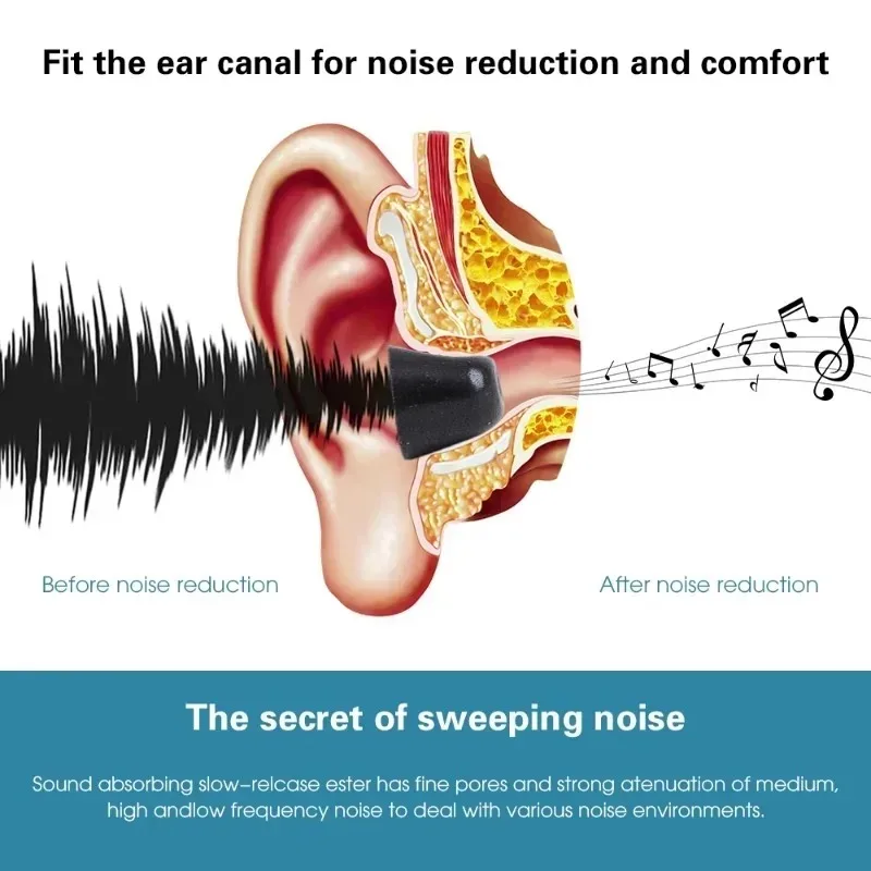 Memory Foam Ear Dicas para Sam - Earphone Foam Tip avaliação e preço