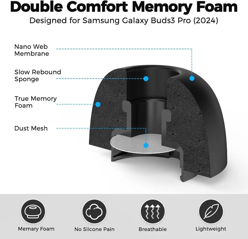 6-3 Pares de Pontas de Ouvido  - Earphone Foam Tip avaliação e preço