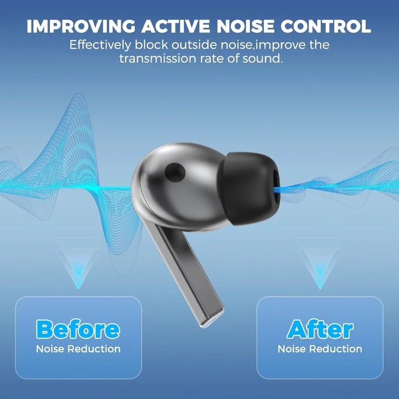 6-3 Pares de Pontas de Ouvido  - Earphone Foam Tip avaliação e preço